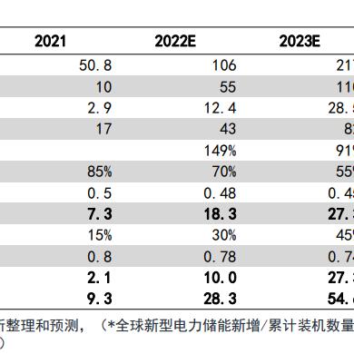 西安IDC服务器托管，构筑数据时代的基石