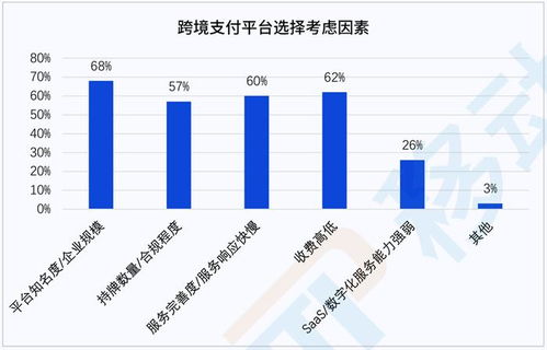 上海服务器托管业务——高效、安全与成本效益