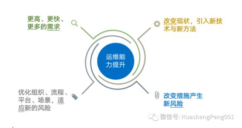 产品原型托管服务器，构建高效、灵活的产品开发环境