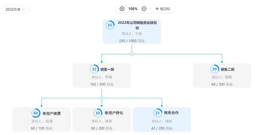 如何高效管理服务器设备，策略与实践