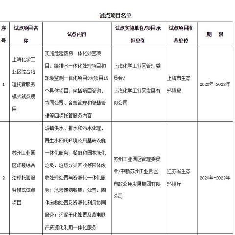 苏州服务器托管——为企业数据安全与效率保驾护航