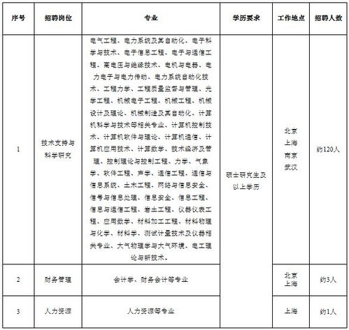 服务器托管封装，日语中的专业术语与实践