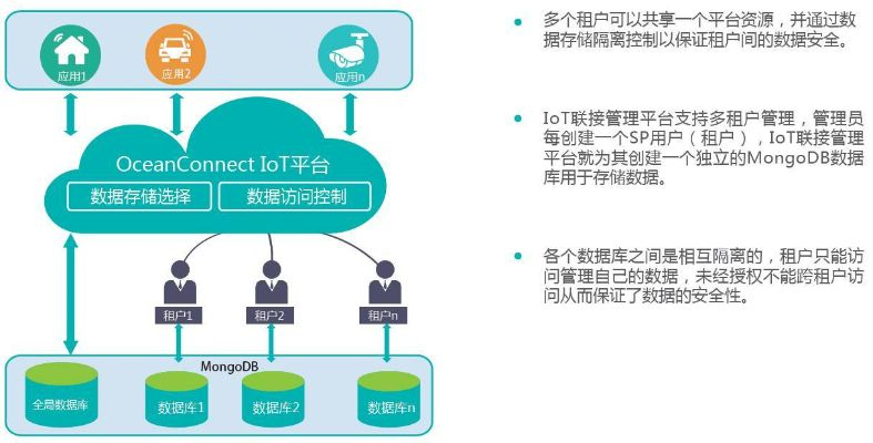 滴滴代码托管服务器——技术与安全的双重保障