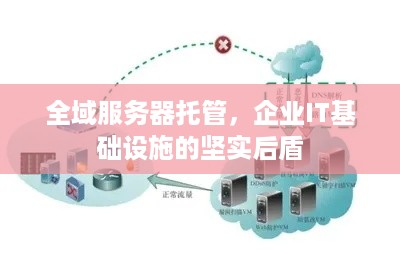 全域服务器托管，企业IT基础设施的坚实后盾