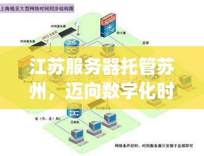 江苏服务器托管苏州，迈向数字化时代的坚实基石