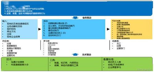 服务器托管高仿——技术与伦理的双重考验