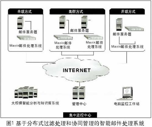 广东本地服务器托管服务，企业信息化的坚实后盾