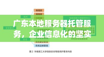 广东本地服务器托管服务，企业信息化的坚实后盾