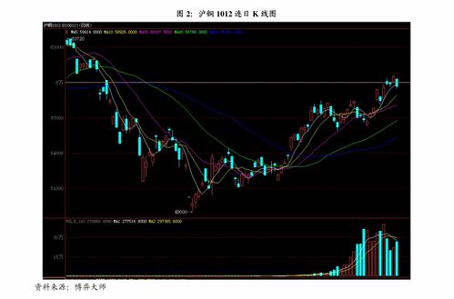 中信期货托管服务器——金融安全的坚固堡垒