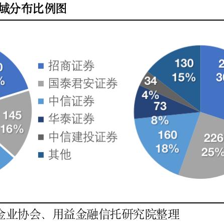 期货公司托管服务器，确保交易安全与效率的关键技术