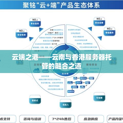 云端之港——云南与香港服务器托管的融合之道