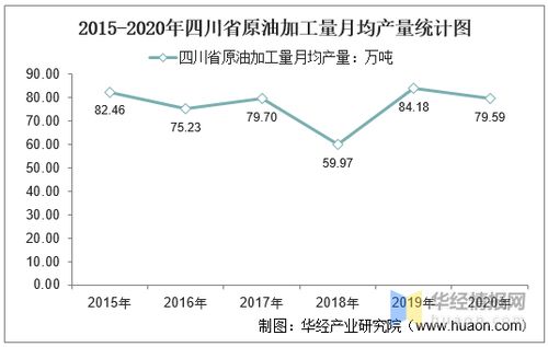 印度托管服务器价格分析与比较