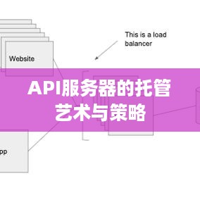 API服务器的托管艺术与策略