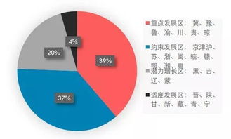 服务器托管定义图，数据中心的心脏与效率之源