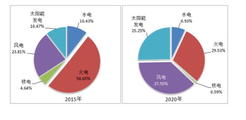 服务器托管定义图，数据中心的心脏与效率之源