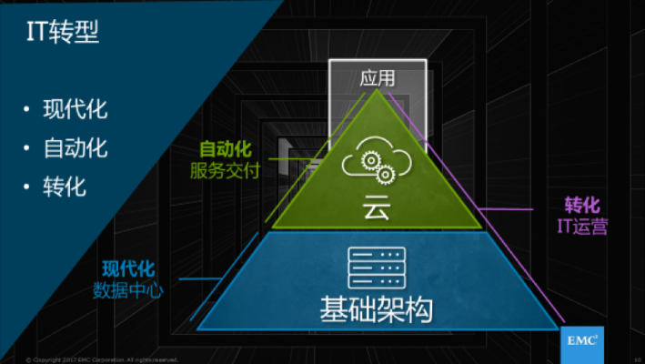 云服务器托管，现代IT架构的基石