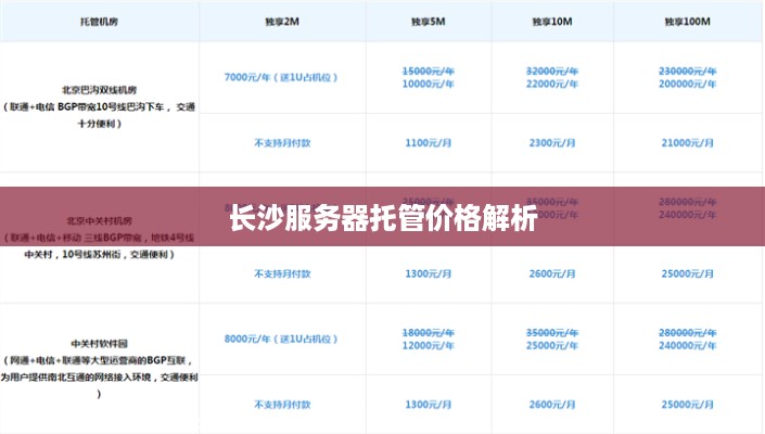 长沙服务器托管价格解析