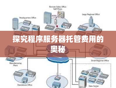 探究程序服务器托管费用的奥秘