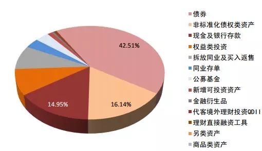 服务器托管的法律边界，合法与违法的界定