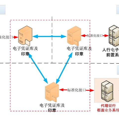 云服务器托管理，现代企业IT架构的革新之道