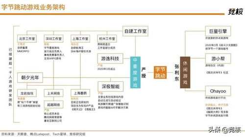 境外托管服务器，企业数据保护与全球业务拓展的双刃剑