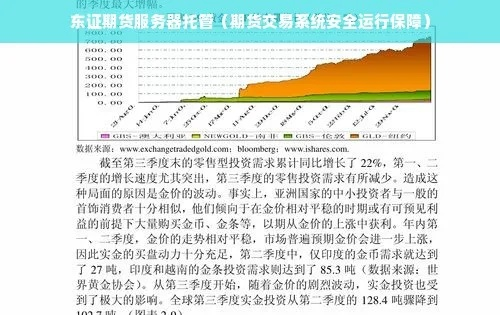 期货交易服务器托管服务的全面解析