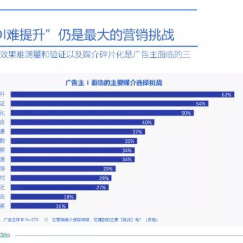 全域服务器托管服务商，企业数字化转型的可靠伙伴