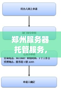 郑州服务器托管服务，企业成长的加速器