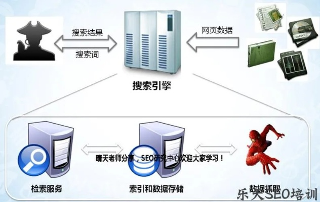 服务器托管服务响应速度的重要性与优化策略