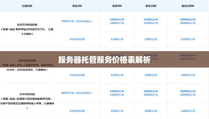 服务器托管服务价格表解析