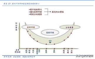 香港服务器托管规定深度解析，合规运营的指南针