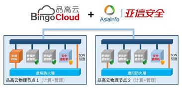 河南省服务器托管，高效、安全与成本效益之选