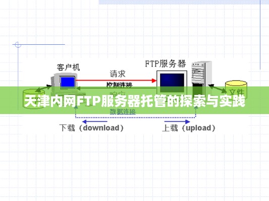 天津内网FTP服务器托管的探索与实践