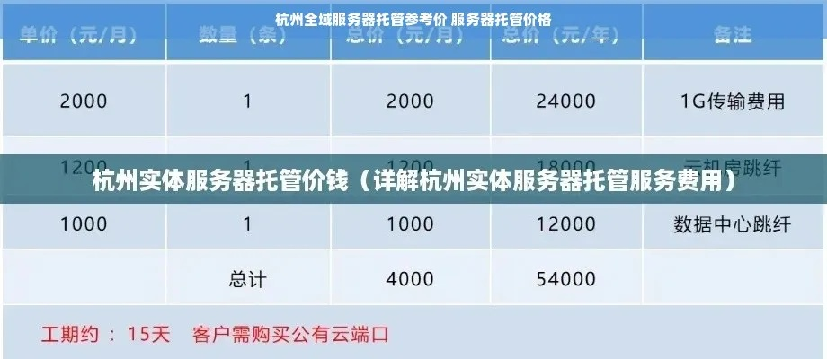 杭州物理服务器托管费用分析