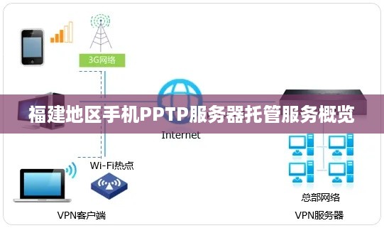 福建地区手机PPTP服务器托管服务概览