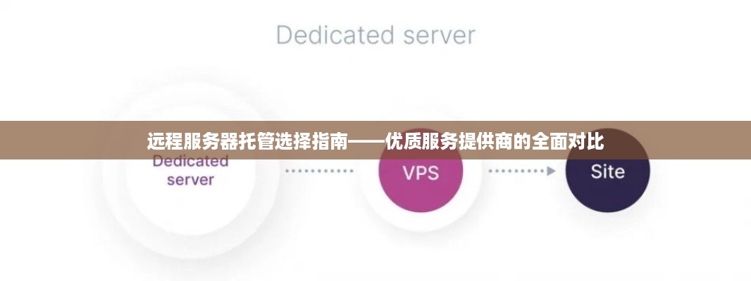 远程服务器托管选择指南——优质服务提供商的全面对比