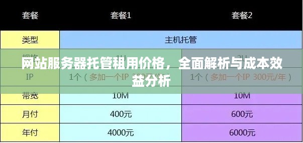 网站服务器托管租用价格，全面解析与成本效益分析