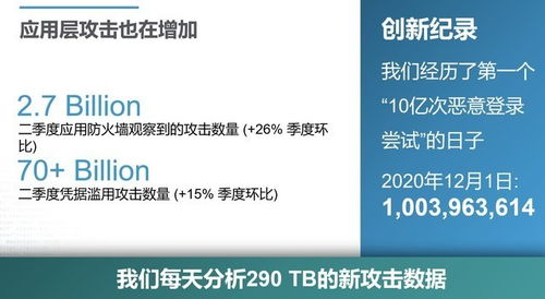 温州商业服务器托管企业，数字时代的守护者