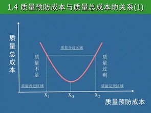 湖北标准服务器托管费用概览与成本分析