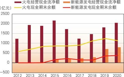 江浙沪地区的服务器托管服务现状与未来展望