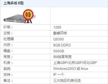 上海双线服务器托管价格解析