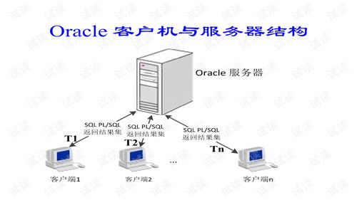 英德高防服务器托管，企业数据安全的坚固堡垒