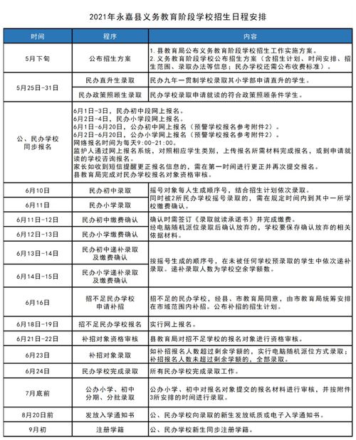 服务器托管至香港，策略与实践