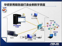 掌握迷你托管服务器的高效使用之道