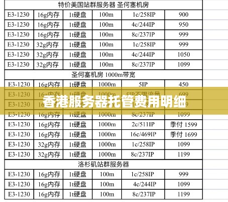 香港服务器托管费用明细