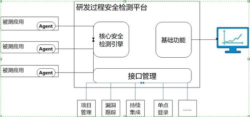 服务器托管服务，现代企业IT架构的基石