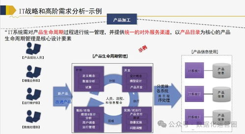 服务器托管与私有云——企业IT架构的双翼