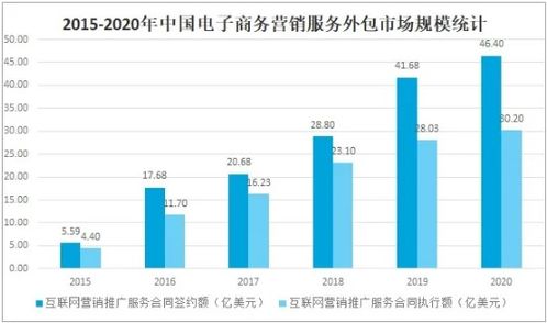 浙江塔式服务器托管业务的现状与未来趋势