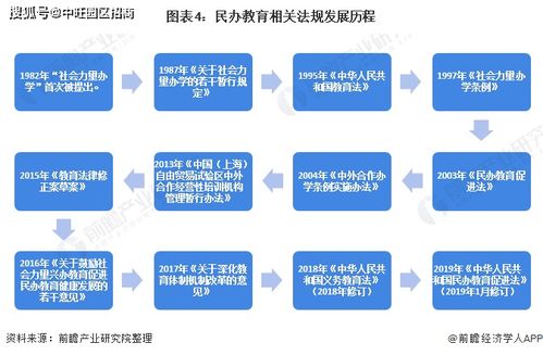 浙江小型服务器托管机构的市场现状与发展趋势