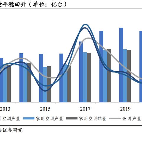 云网时代服务器托管，构筑数据时代的基石